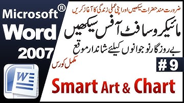 Microsoft Word 2007 Tutorial in Urdu/Hindi Part 9 by Abdul Rehman