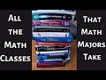 All the Math Classes that Math Majors Take