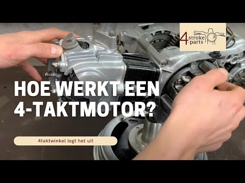 Video: Wat is spoele op 'n motor?