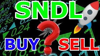 🚀 SNDL STOCK - Is Sundial A Buy Sell Or Hold - Technical + Chart Analysis - 2021 Stock Market News