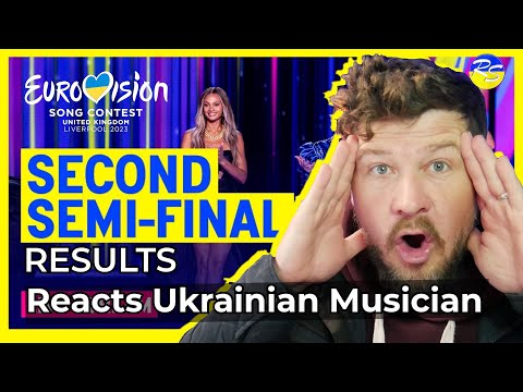 Video: Eurovision Betting Odds 2007: Vitryssland och Belgien