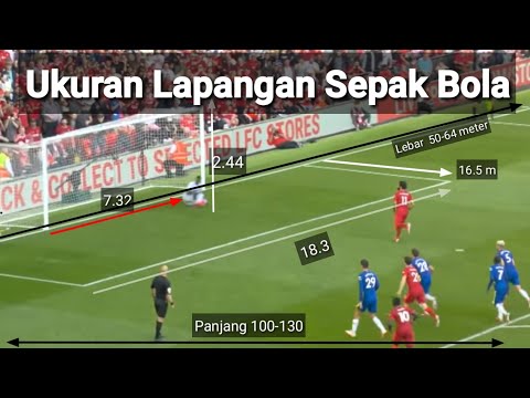 Video: Berapakah Lebar Dan Tinggi Gol Bola Sepak