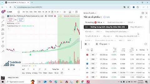 CÁCH lỌC SIÊU CỔ PHIẾU / TradeStock Pro