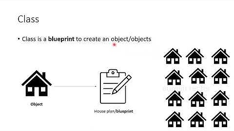 Java Full Course in Telugu | Step-by-Step Explanation for Beginners