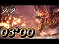 【神域】アイスボーン6年間で過去最高の狩り
