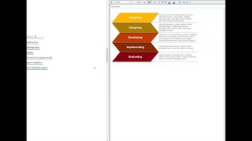 CPLP AOE Instructional Design Part 2 Instructional Design Th