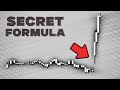 What THEY Don’t Teach You About Day Trading Market Structure (For Beginners)