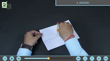 EVERGREEN PUBLICATIONS CANDID LABORATORY MANUAL IN MATHS CLASS 6 - MULTIMEDIA DEMO