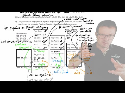 2022 07 21 Computertechnik Skript S  238 - 287, MMIX-Funktionen, Pipelining