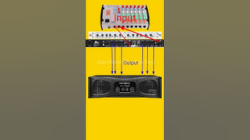 Crossover ko Amplifier ke Sath Setting kaise kare || Mixer or crossover set #ajaysaundchoukiyatand