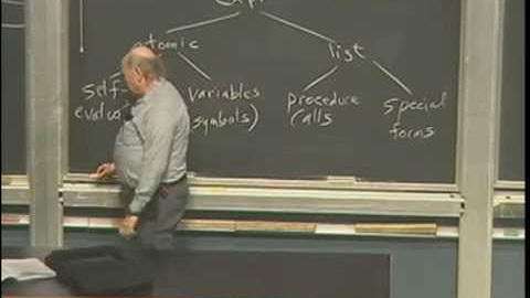 L14 Example Scheme Interpreter | UC Berkeley CS 61A, Spring 2010