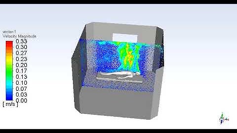 Simulation no 2 - isometric view of thermal plume (velocity vectors)