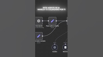 Este Agente de IA maneja tu Agenda Por Ti