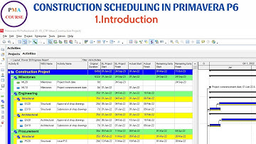1. Scheduling in Primavera P6 || Introduction