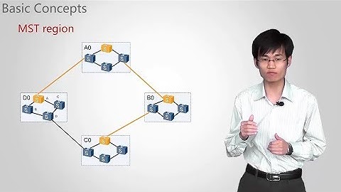 Huawei S Series Switches MSTP Feature Introduction