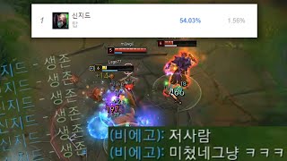 신지드가 탑 승률 1위 ㅋㅋㅋㅋㅋㅋ