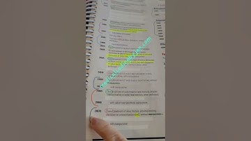 Creating one word differences for CPT notes 2024 examples #medicalcoder