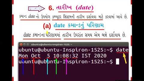 6 Oct 2020 Std-11(com)Computer,ch-6,part-6.4,Falguni Patel