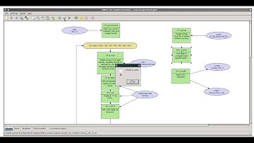 wxGUI Modeler Unsupervised Classification