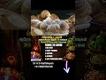 Part - II - 1 to 5 Foods to Avoid - Foods to Avoid for Prostate Health