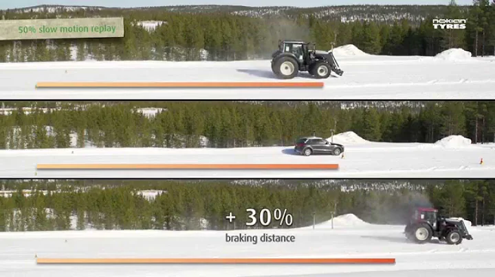 Braking Test: Nokian Hakkapeliitta TRI tractor winter tyres - DayDayNews