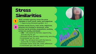 TU JING YING TSLB3523 CA TASK 2 PERFORMANCE