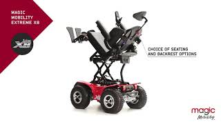 Magic Mobility™ Extreme X8 Power Wheelchair - 360° view