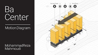 Architectural Diagram Motion/11 - دیاگرام موشن معماری