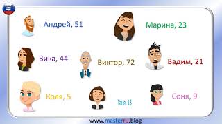 Сколько тебе лет? русский язык как иностранный