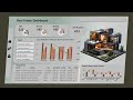 Power BI Real Estate Dashboard Tutorial| Transforming Raw Data into Clear Insights