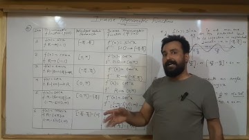 Inverse Trigonometric Functions Class 12 Maths| L-1 #pankajsir #maths #jee #futurefoundation #iit