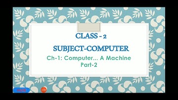 Class-2/Computer/Ch-1: Computer...A Machine/Part-2