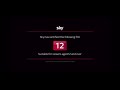 All Sky Warnings From U To 18 Short Versions 