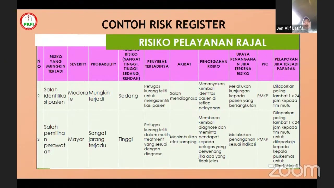 BAB II Standard & Instrumen Akreditasi Klinik oleh dr. Jen Alif