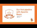 My first batch pipeline with Apache Beam