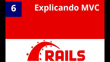 Capítulo 6 Ruby on Rails, explicando MVC
