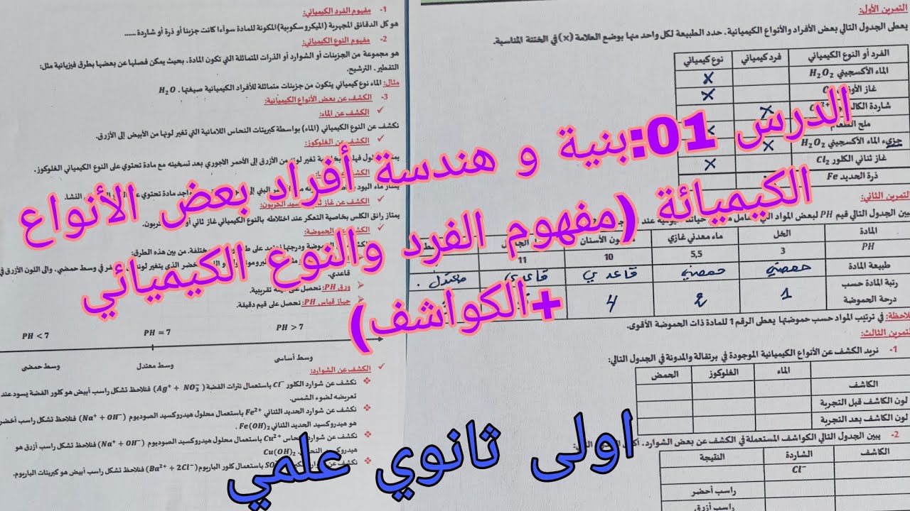 الوحدة 01:بنية وهندسة أفراد بعض الأنواع الكيميائية أولى ثانوي علمي /فيزياء