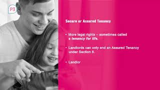 Details P3 Bitesize Rights: Types of tenancy and license News