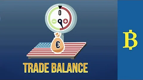 Trade Balance - Real Economy: Crash Course