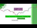 GBPUSD Analysis Today | Daily Forex Forecast for 16th June 2026 by CYNS on Forex