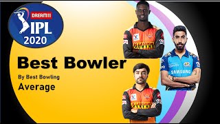 Best Bowling average in IPL 2020