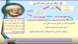 المحور 1 تمثلات السعادة/ مفهوم السعادة/ مجزوءة الأخلاق- خاص بشعب الآداب والعلوم الإنسانية