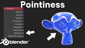 How to Use Blender