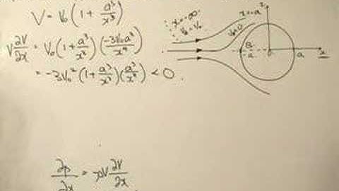 Fluid Mechanics - Flow past a sphere