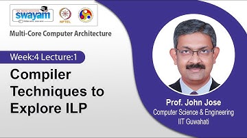 Lec 12: Compiler Techniques to Explore ILP