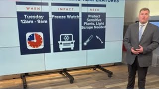 Weather Impact Alert | Frosty, freezing Tuesday morning