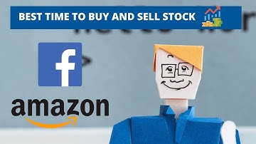 Best time to Buy and Sell stock || Coding Interview Question || LeetCode 121,122.123