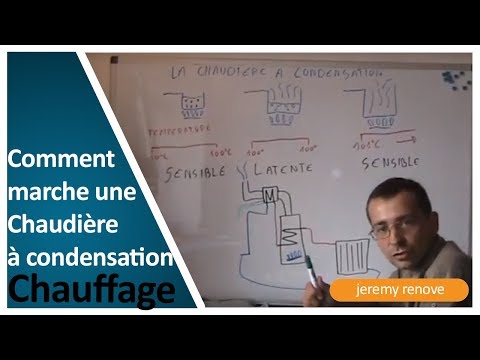 Vidéo: Chaudière à condensation - comment ça marche