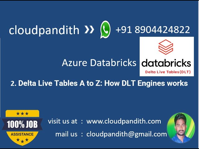 What Is Delta Live Tables In Azure Databricks - Infoupdate.org