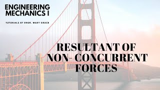 Resultant of Non-Concurrent Forces